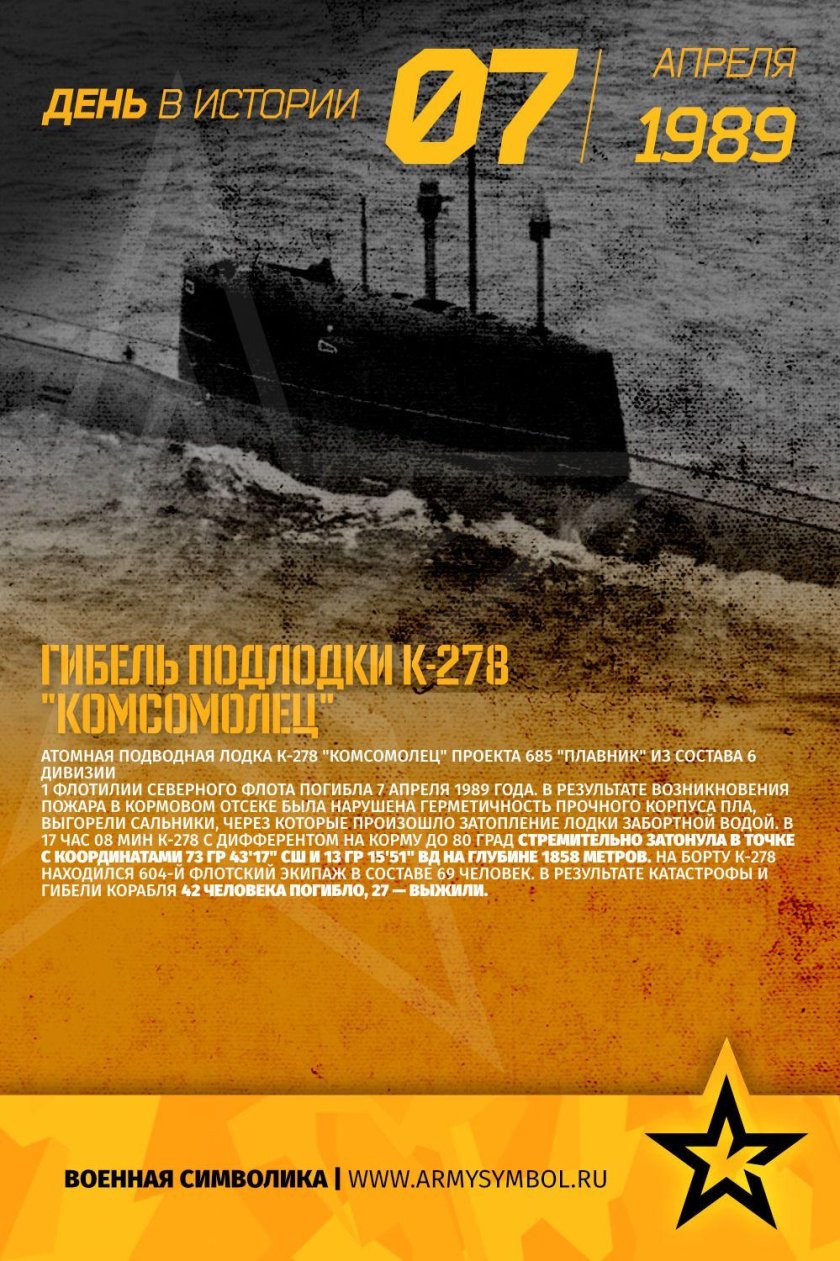 Подводная лодка к-278 комсомолец