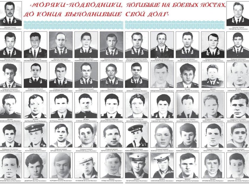 Экипаж АПЛ комсомолец погибший