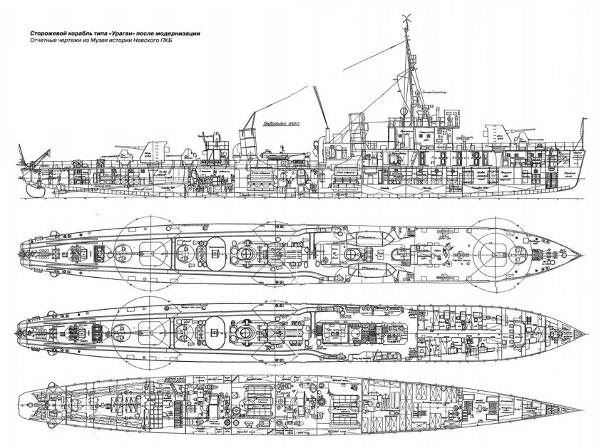 Сторожевые корабли (СКР) типа «ураган»