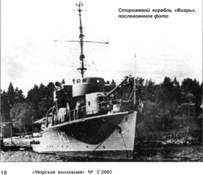 Сторожевой корабль буря 1941