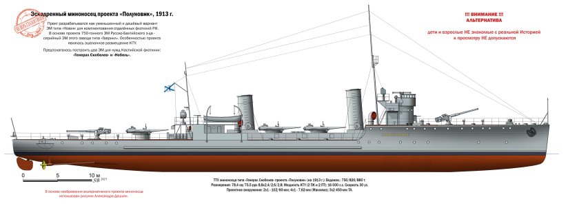 Сторожевой корабль проект 50 чертежи