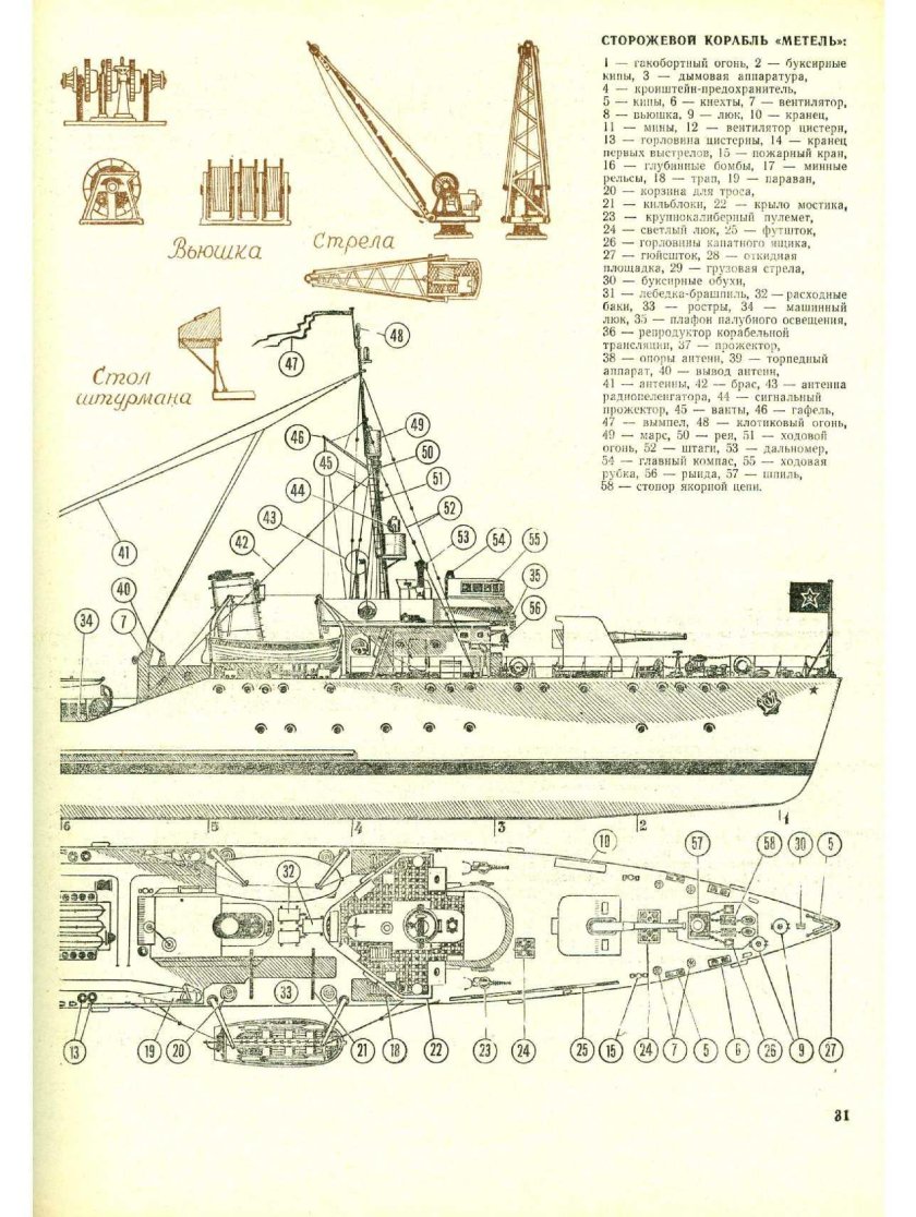 Моделист конструктор архив журналов