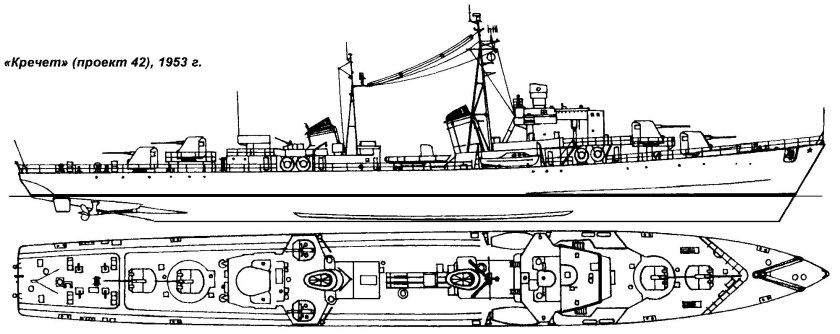 Сторожевые корабли проекта 29 типа ястреб