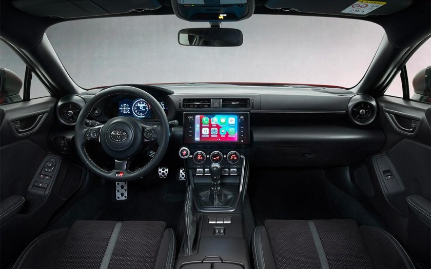 Toyota gr86 2021