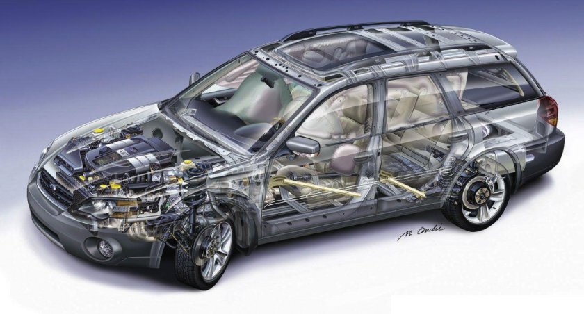 Cutaways Subaru