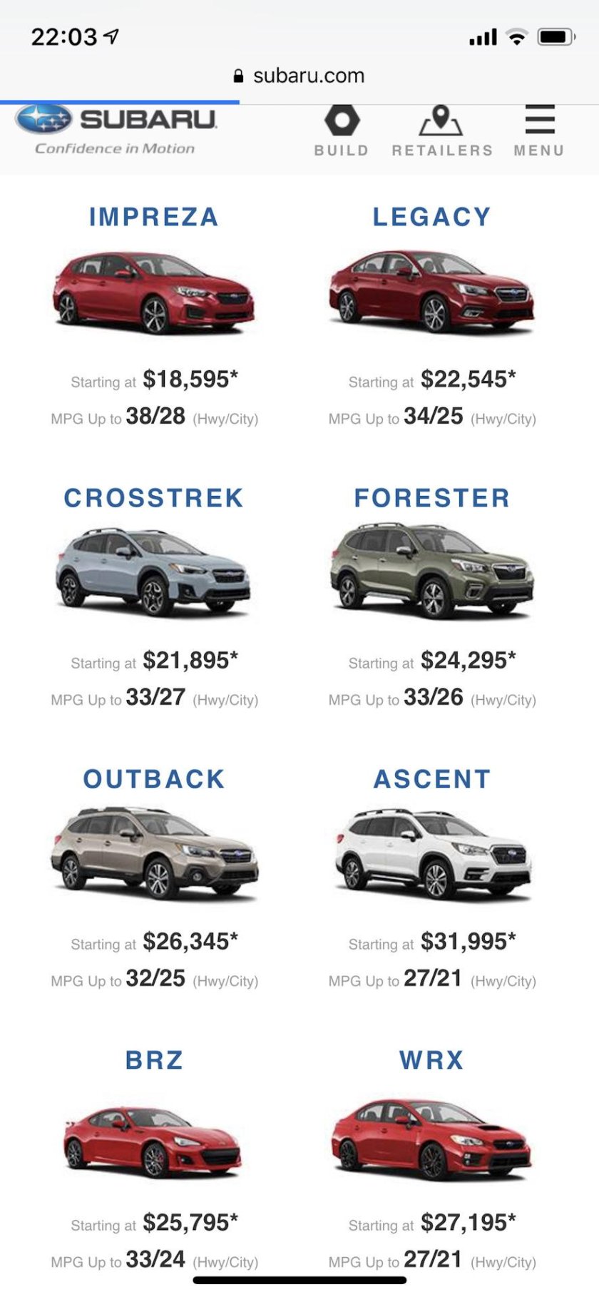 Субару модельный ряд