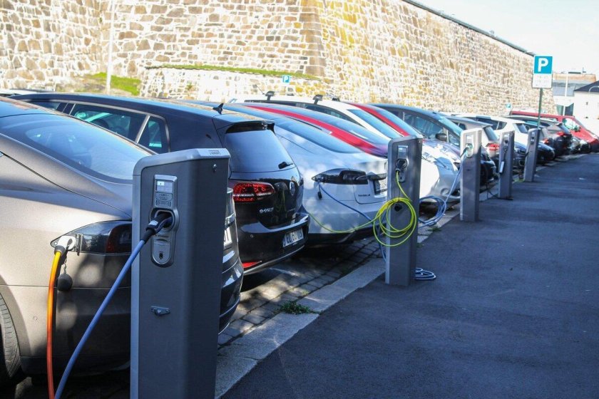 Electric vehicle charging