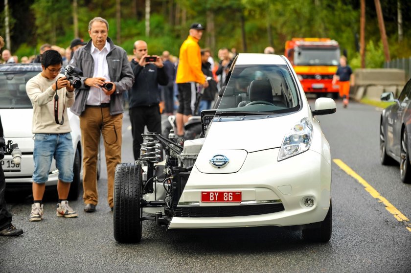 Электромобили в Осло