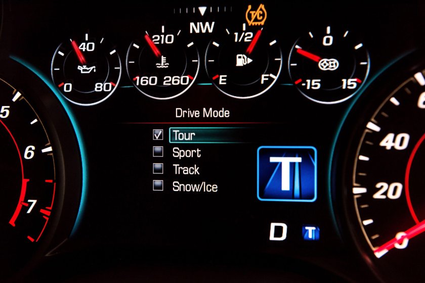 Спидометр Камаро 2019