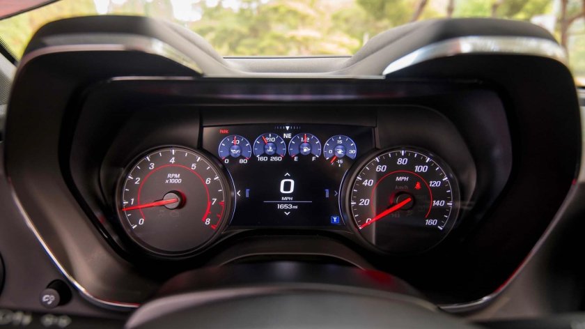 Chevrolet Camaro zl1 2021 максимальная скорость