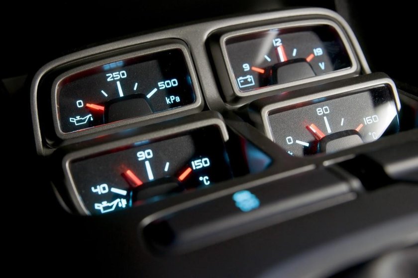 Приборка Chevrolet Camaro