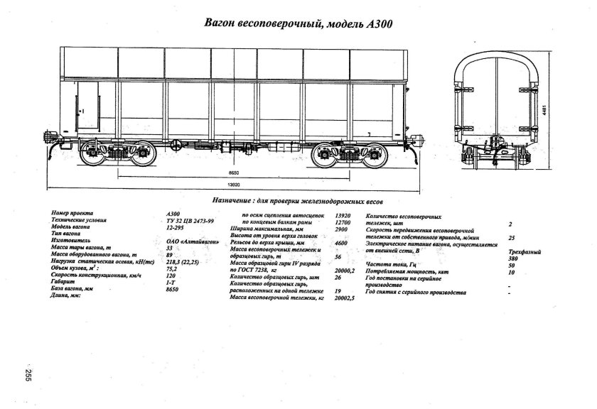 Весоповерочный вагон ВПВ А-300
