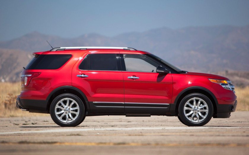 Ford Explorer 2015