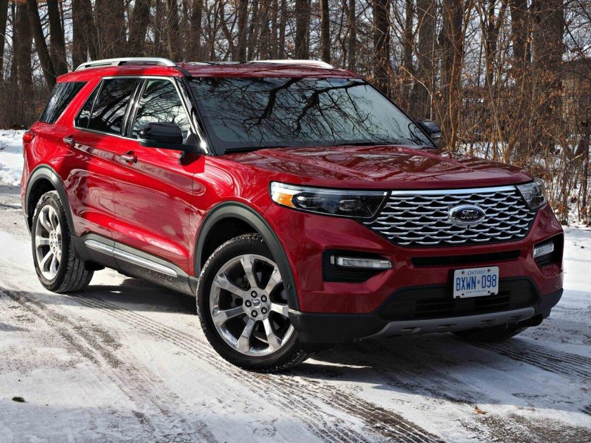 Форд эксплорер 2020