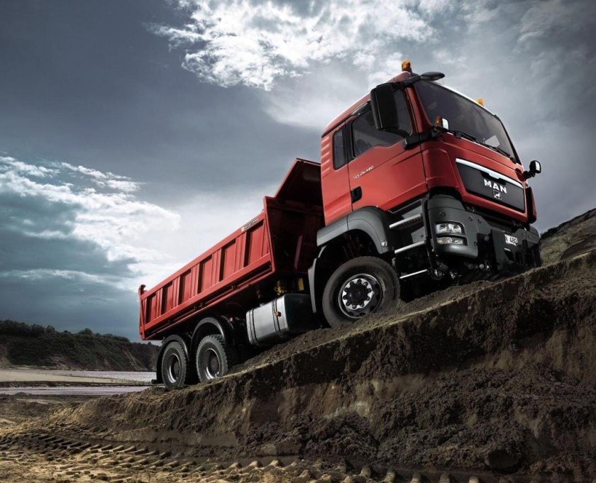 Ман ТГС 40.400 самосвал