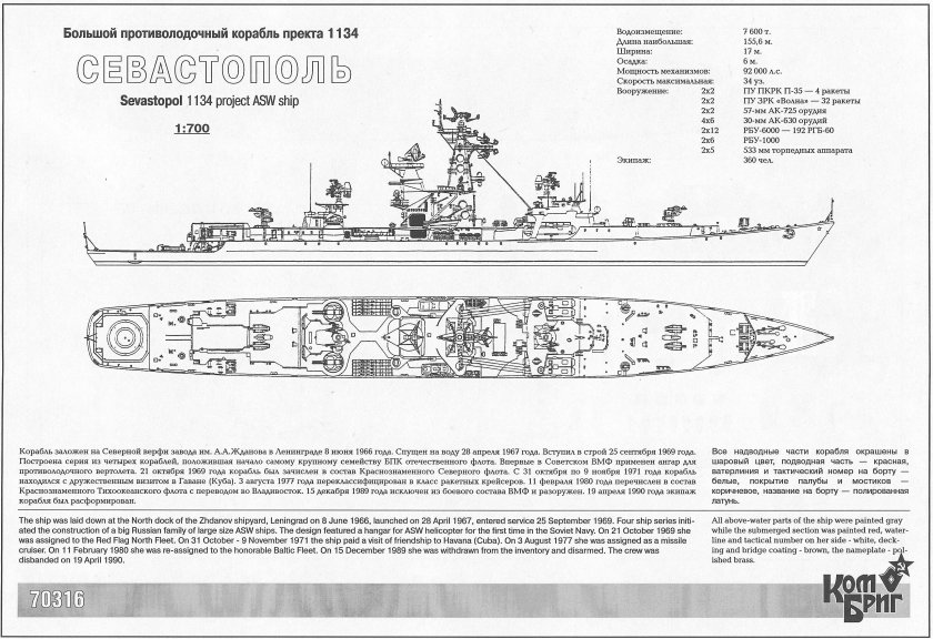 Крейсер проекта 1134 Адмирал Зозуля