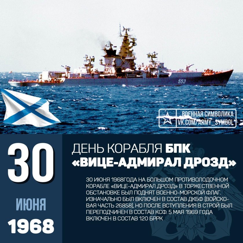 День корабля