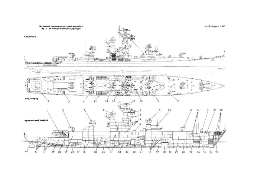 Ракетные крейсера проекта 1134 чертежи