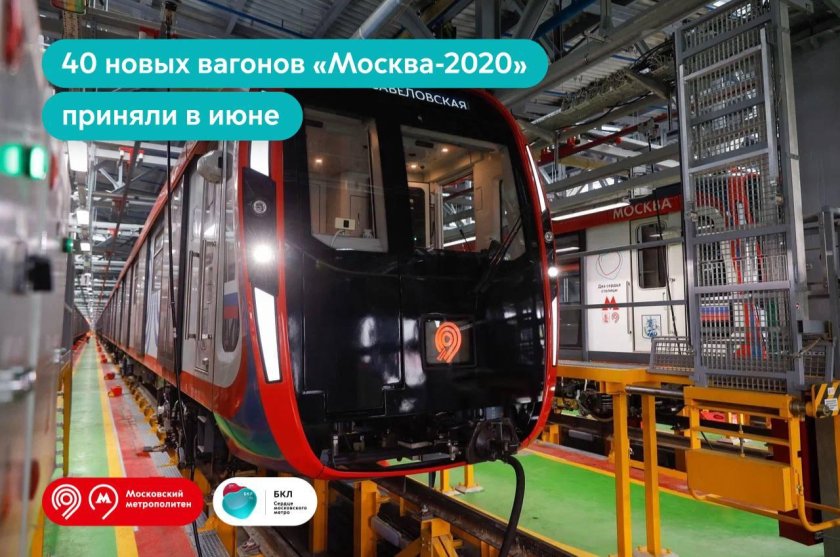 Вагон Москва 2020