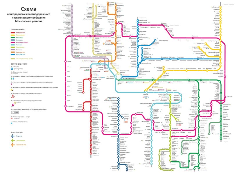 Схема электричек Москвы и Московской области