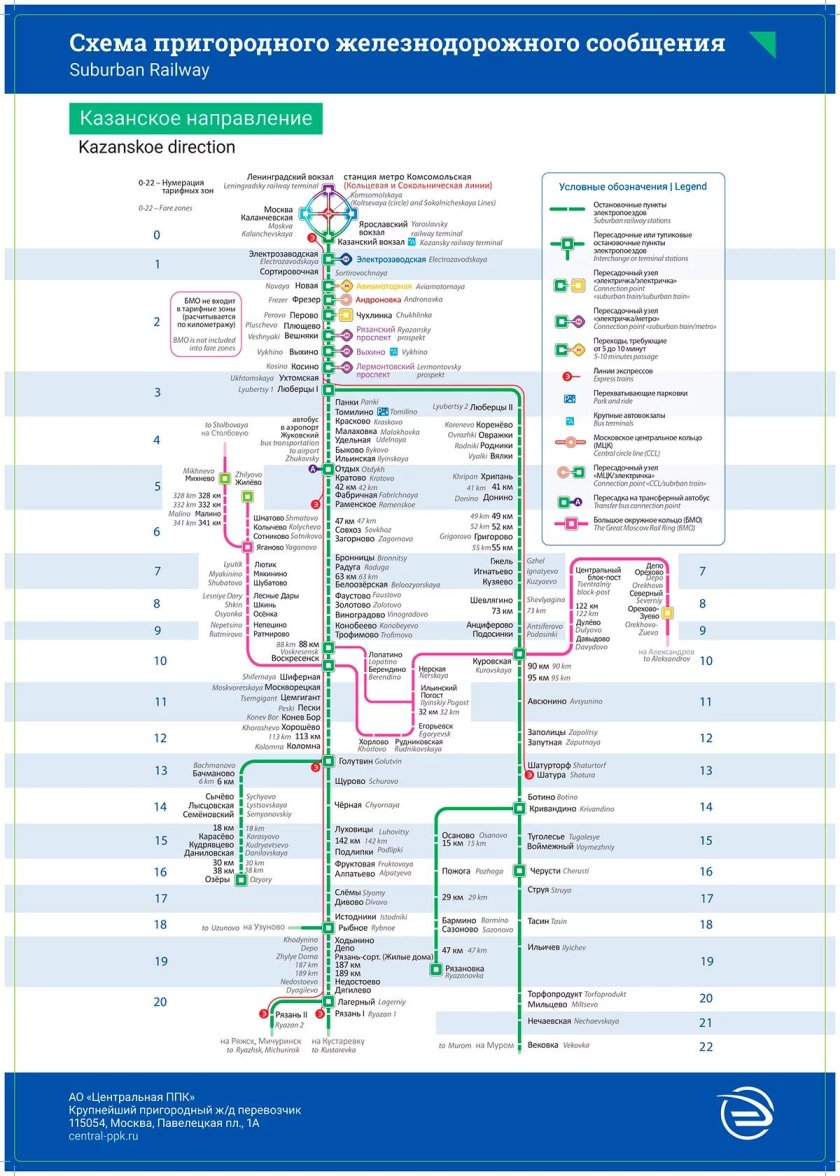 Схема пригородных электричек Москвы Рижского направления