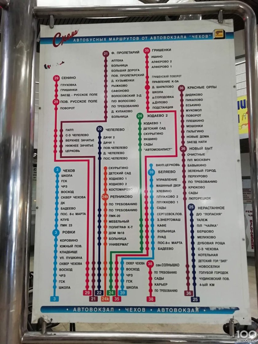 Чехов-Москва расписание