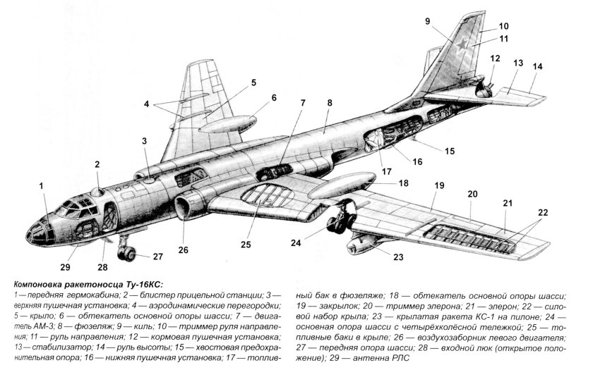 Ту-16 Компоновочная схема