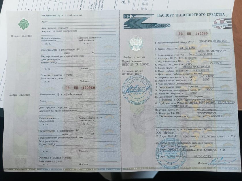 Птс автомобиль