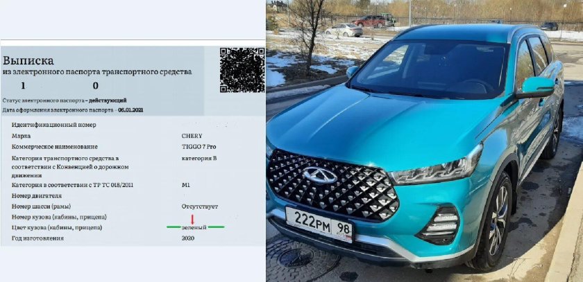 Chery Tiggo 7 Pro номер краски