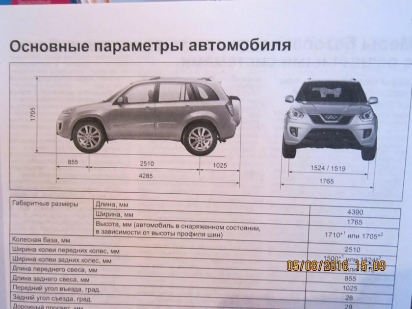 Колесная база чери Тигго т11