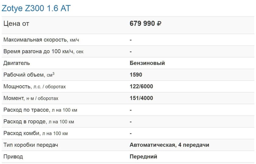 Характеристики черри 7 и 8