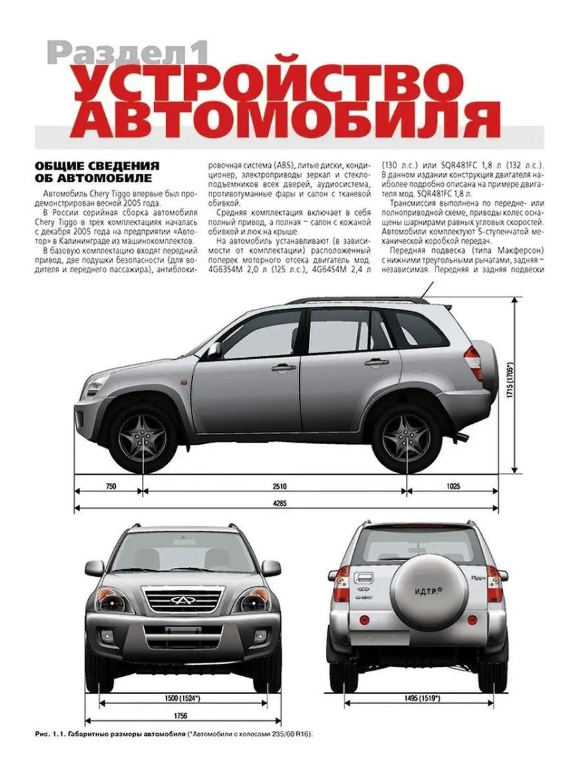 Габариты Chery Tiggo т11