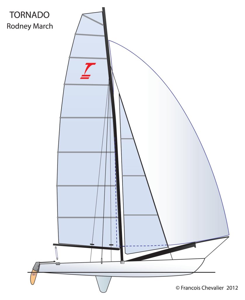 Катамаран Торнадо чертежи