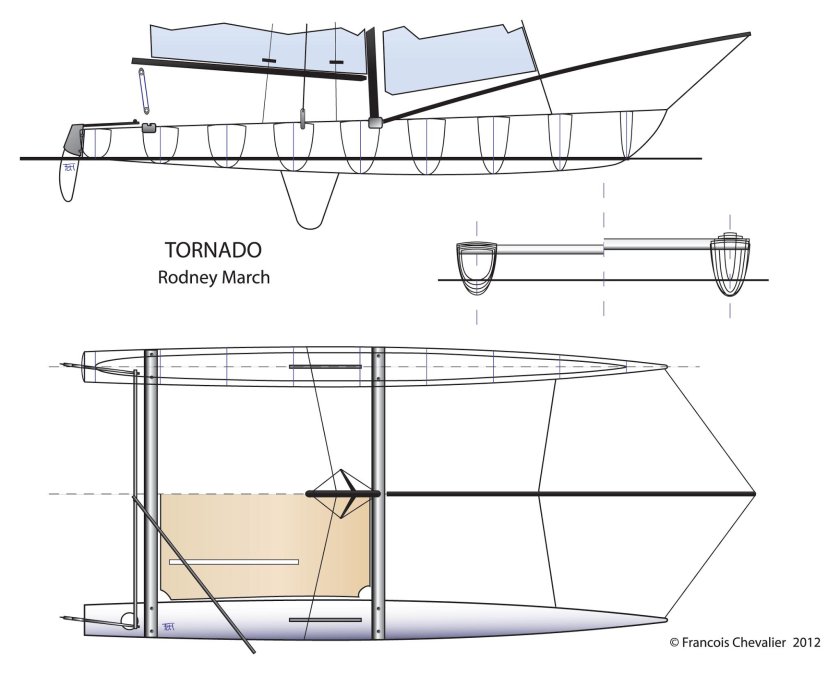 Катамаран Торнадо чертежи