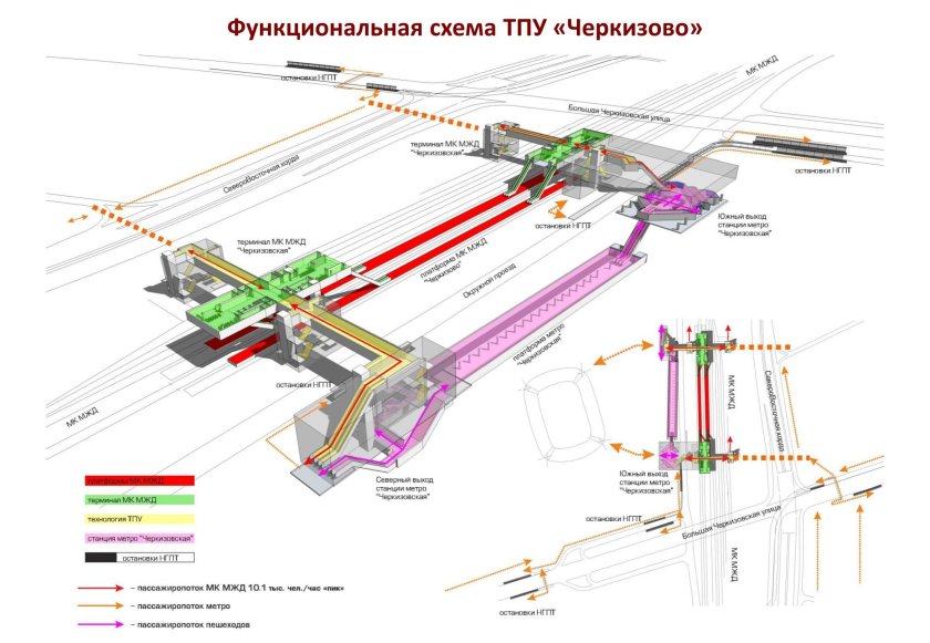 Схема восточного вокзала в Москве