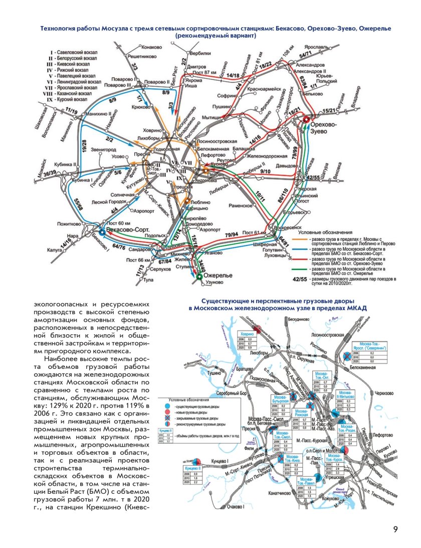 Схема Московского узла Московской железной дороги