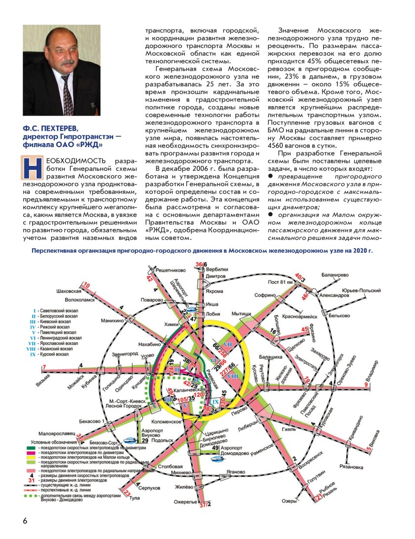 Схема Московского железнодорожного узла 2023