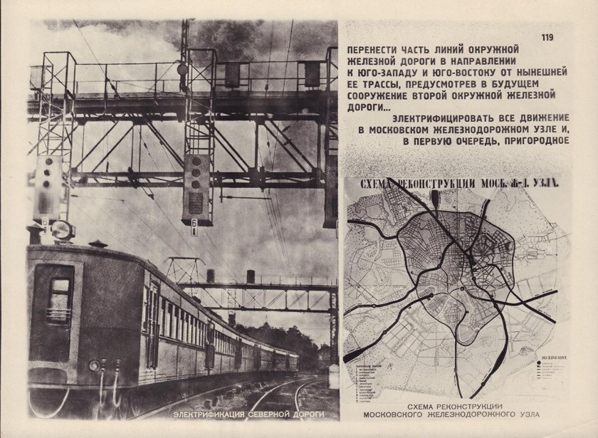 Москва мытищи электропоезд 1929