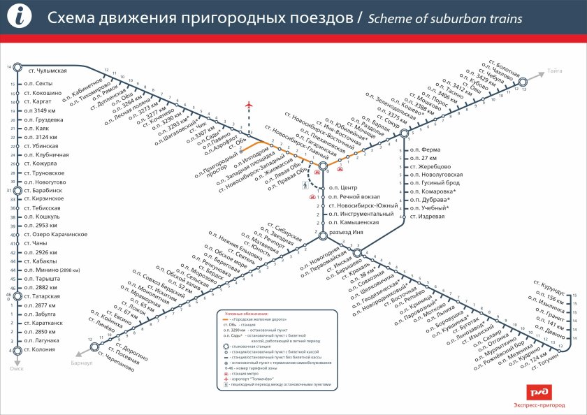 Рижское направление электричек схема