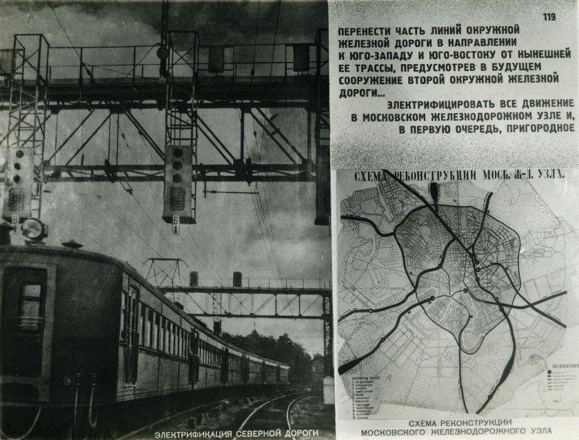 Москва Мытищи электропоезд 1929