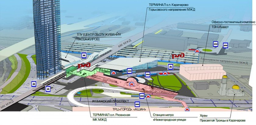 Транспортно-пересадочный узел