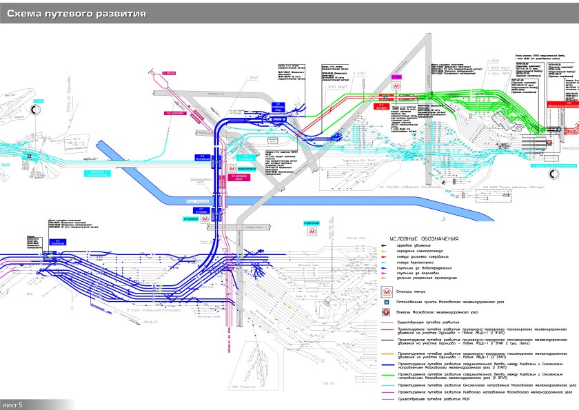 Схема Киевского направления МЦД 4