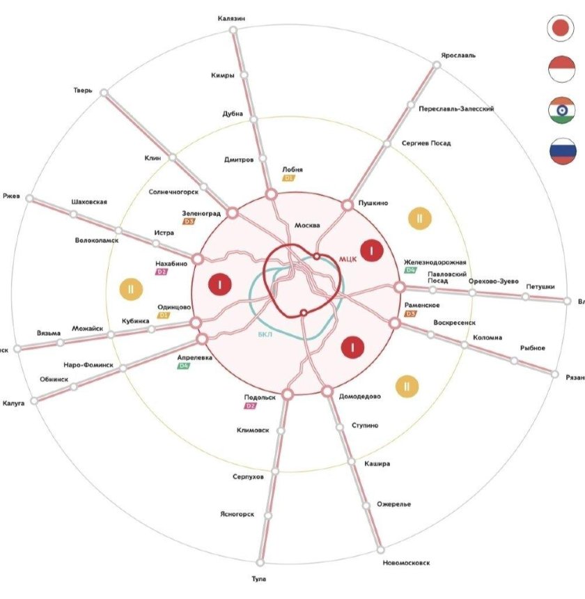 Карта москвы до мкада