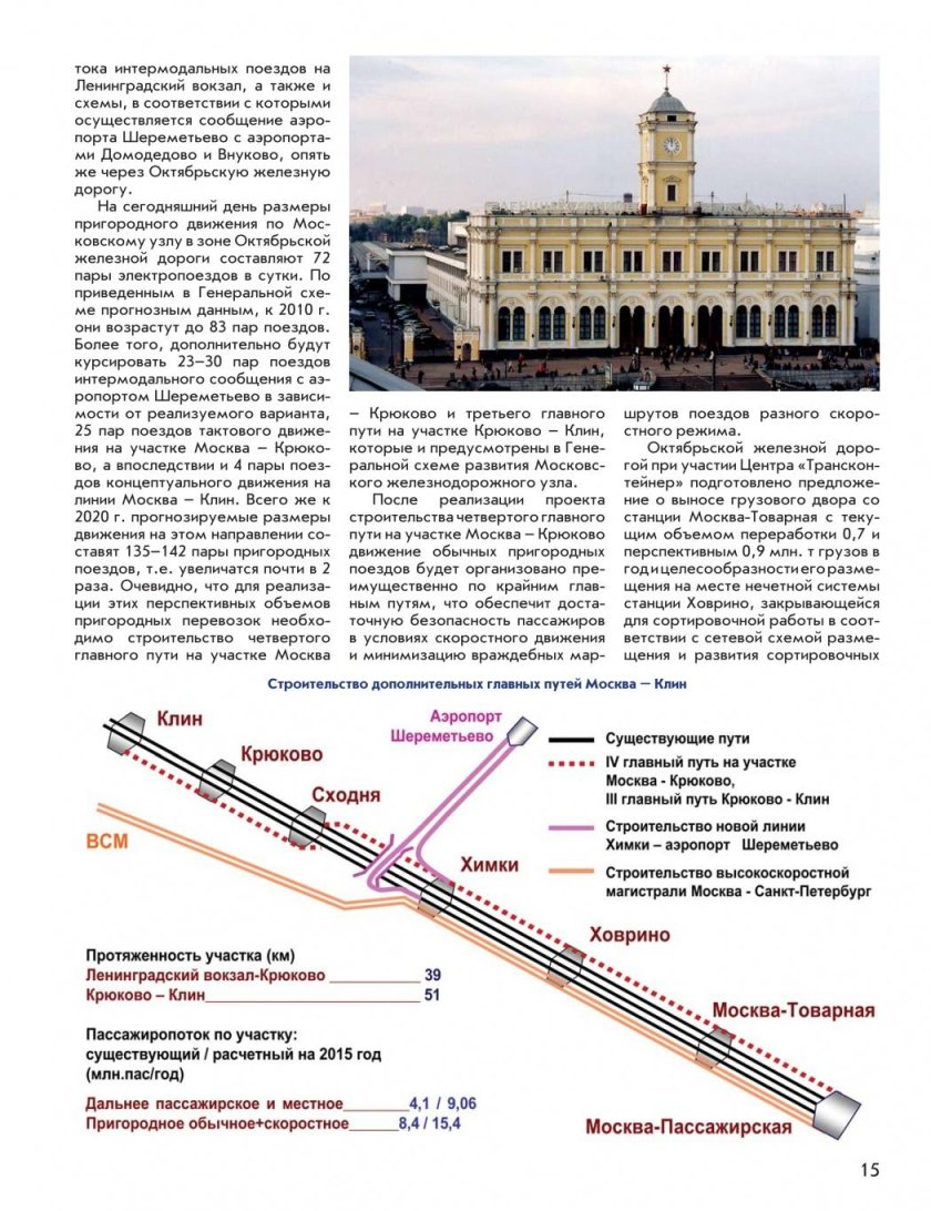 Схема ЖД станции Выхино