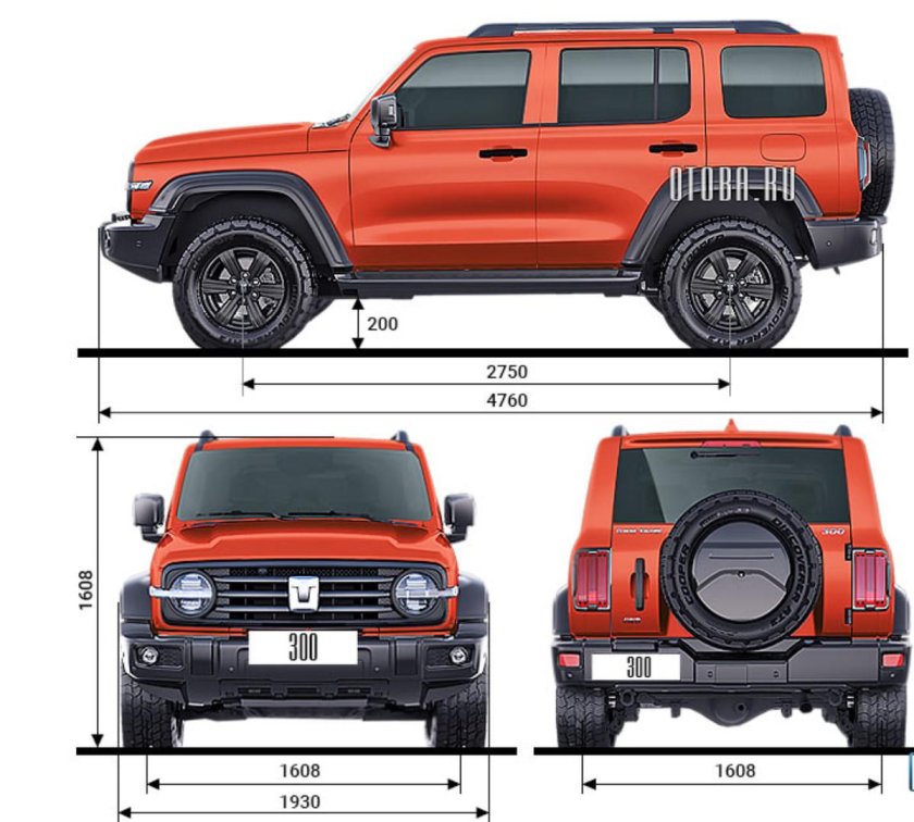 Габариты багажника Tank 300