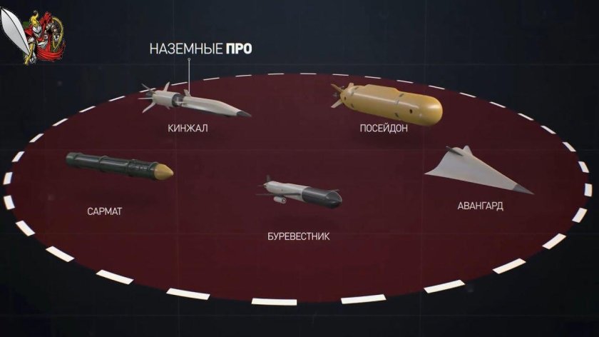 Новое оружие России Сармат Буревестник Посейдон