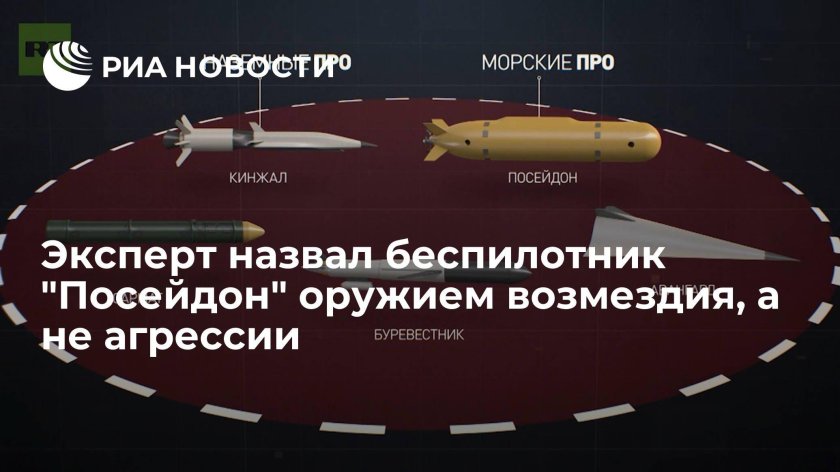 Ядерный беспилотник Посейдон