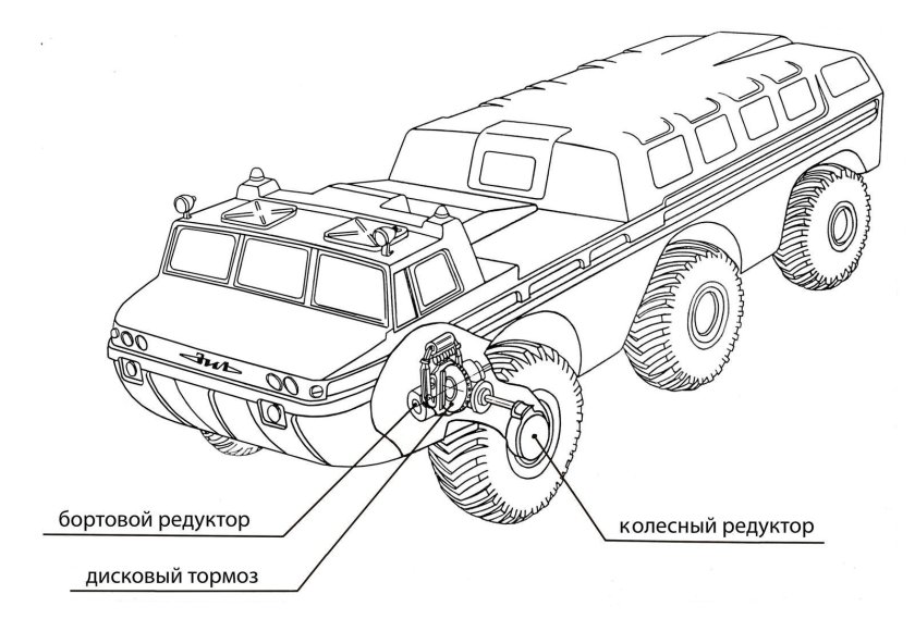 ЗИЛ 49061 чертеж