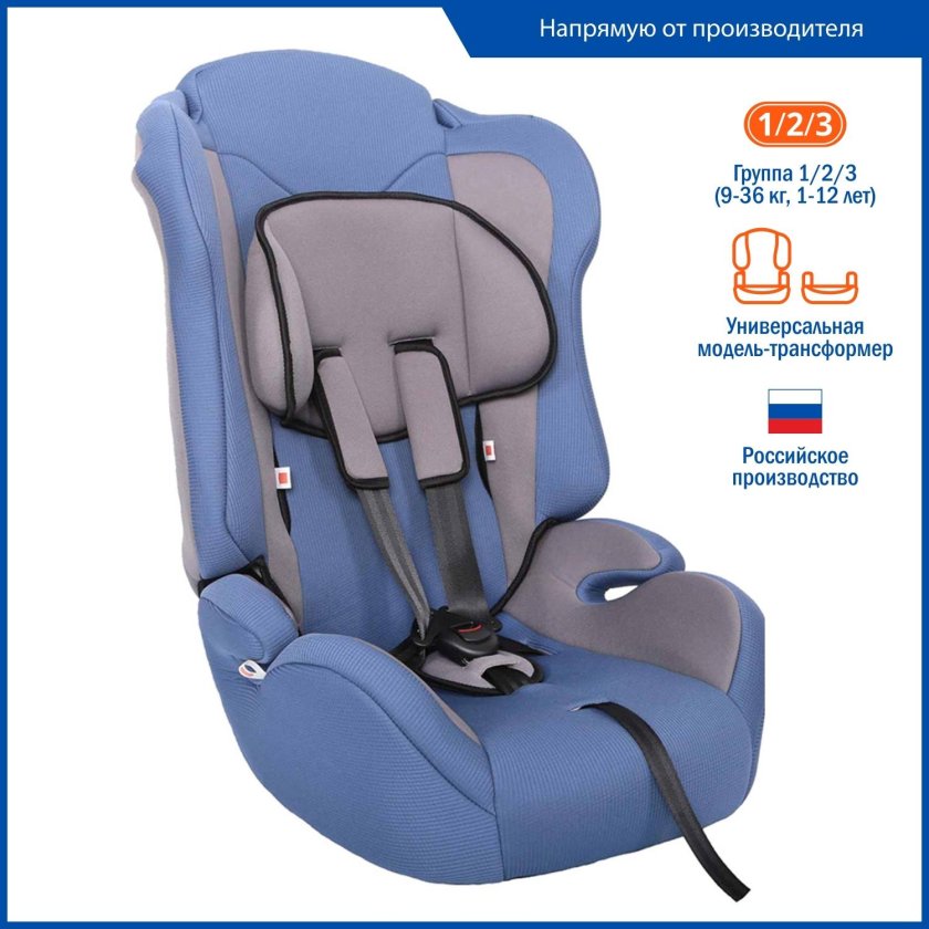 Автокресло детское zlatek atlantic от 9 до 36 кг