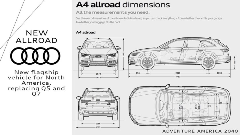 Ауди а4 Аллроад габариты